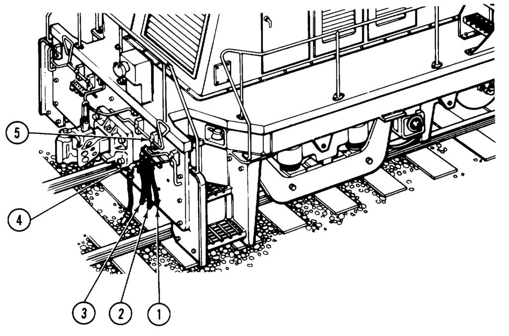 2-3. OPERATOR CONTROLS AND INDICATORS (cont) FIGURE 2-10. Trainline hookup and cutter lever.