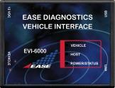 With the EASE PC Scan Tool in your shop, you'll be able to diagnose vehicle problems faster so you'll have more time for other things.