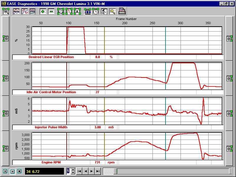 8 seconds of GM OBD II High Speed Powertrain shown. Amazing detail! Charts (Graphing)!