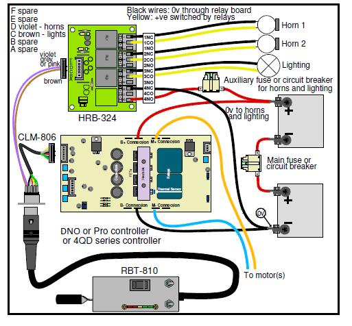 5. Wiring 5.1 24v Motor, Lights and Horn The diagram below shows the wiring with hand control box, and speed controller.