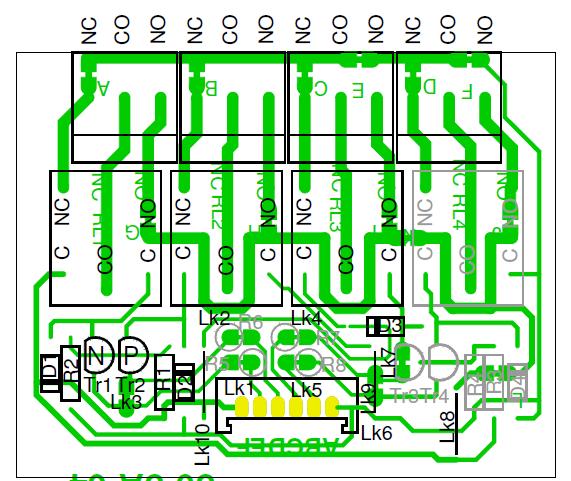 3.6 HRB Board Layout The board layout below is given to help locate the links and other features mentioned in the
