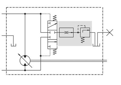 Functions Purge and Case Flushing Purge and case flushing is used: For reducing the temperature of the motor and the system in the open and closed loop circuits For replacing the oil in the circuit