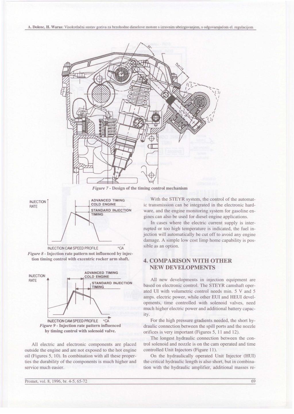A. Dolenc, H. Waras: Visokotlacni sustav goriva za brzohodne dieselove motore s izravnim ubrizgavanjem, s odgovarajucom el.