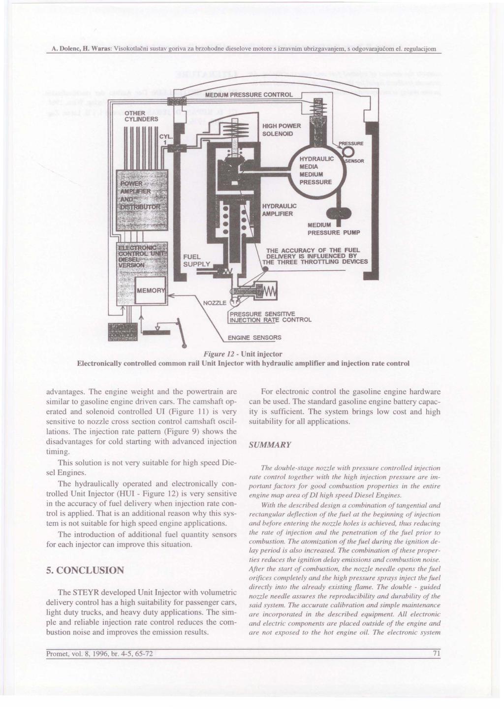A. Dolenc, H. Waras: Visokotlacni sustav goriva za brzohodne dieselove motore s izravnirn ubrizgavanjem, s odgovarajucom el.