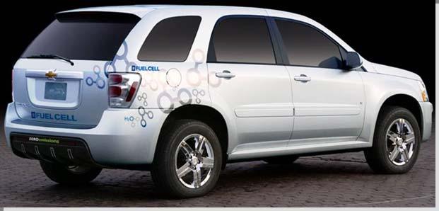 Chevrolet Equinox Fuel