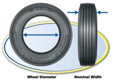 DETERMINING MICHELIN TIRE SIZE 1. Tire Size: MICHELIN radial truck tire sizes are designated by the nominal section width in inches or millimeters and the wheel diameter (e.g. 11R22.5 or 275/80R22.5).