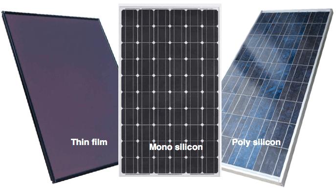 Components of solar systems a) Panels - PV panels are the single biggest expense of a PV system.