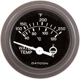 5287 Pressure gauges Single scale : 0-5B P/N 15.
