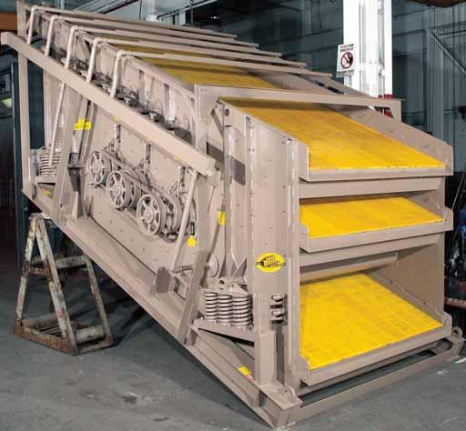 TRIPLE SHAFT VIBRATING SCREENS As the vibrating frame gets larger, a third shaft allows for smaller bearings to be used and higher operating speeds