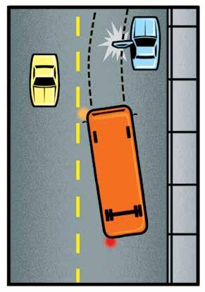 Leaving the curb with a bus that has an overhang over the rear wheels requires the driver to use caution to avoid striking pedestrians, poles or sign posts located close to the curb.