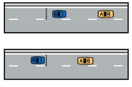 Timed-interval following distance Four-second rule when driving a taxi, ambulance or van Use the minimum four-second rule to make sure the correct following distance is maintained.