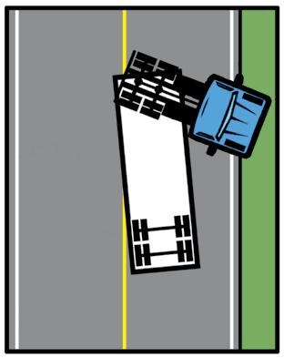 Jackknifing A jackknife is when the tractor moves to an angle of 90 or less to the trailer. Jackknifing can be the result of an uncontrolled skid.