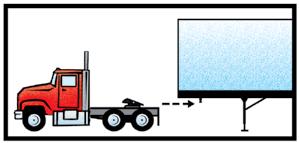 Trailers left parked without spring brakes should have their wheels blocked to prevent roll-away.