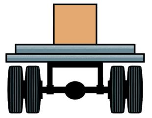 The proper place for the concentrated load illustrated below is just ahead of the rear axles with the longest side on the floor.