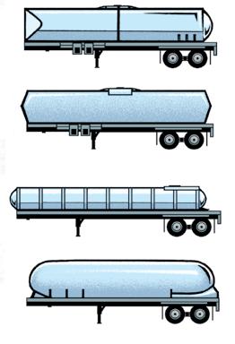 Transporting bulk material When materials are unpackaged they are called bulk. For example, sand, soil, sod and wood chips are usually transported in bulk by a dump body-type truck.