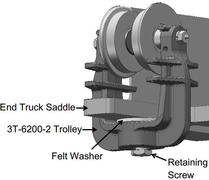 Note: 3ET-16000 end trucks not shown; configuration similar to those shown.