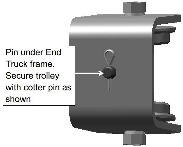3ET-1300-4 Figure 1 Figure 2 Figure 3 Procedure and Options to install 3ET-1300-4 end trucks on rail: a) 1. Remove trolleys from end trucks (if shipped mounted) 2. Place trolleys on rail 3.