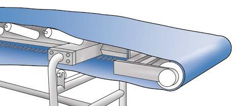 Food Belt Conveyor Design Guidelines - Rail width, minimum: 1.25 (32 mm) - Spacing, see Figure 25. Distance between rails guiding belt teeth 3.15 (80.0 mm), Dim. Q.