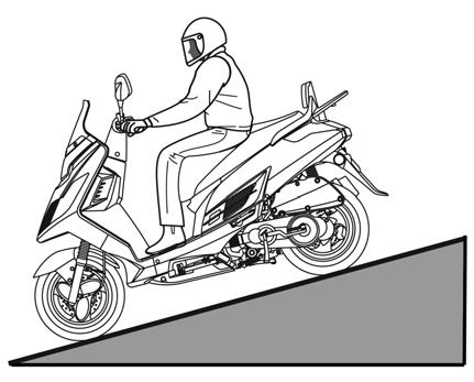 OPERATION 6. When approaching a corner or a turn, close the throttle fully and slow the scooter down by applying both the front and rear brakes at the same time. 7.