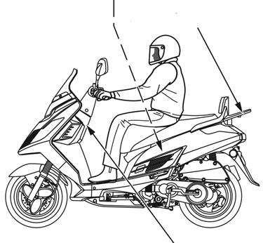 LOAD LIMITS & LOADING GUIDELINES These general guidelines may help you decide how to add accessories to your scooter and how to load it properly.