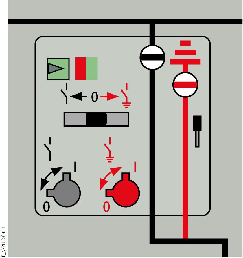 Operation of three-position switch (600 mm panel) Switch position indicator for disconnector Ready-for-service indicator Switch position