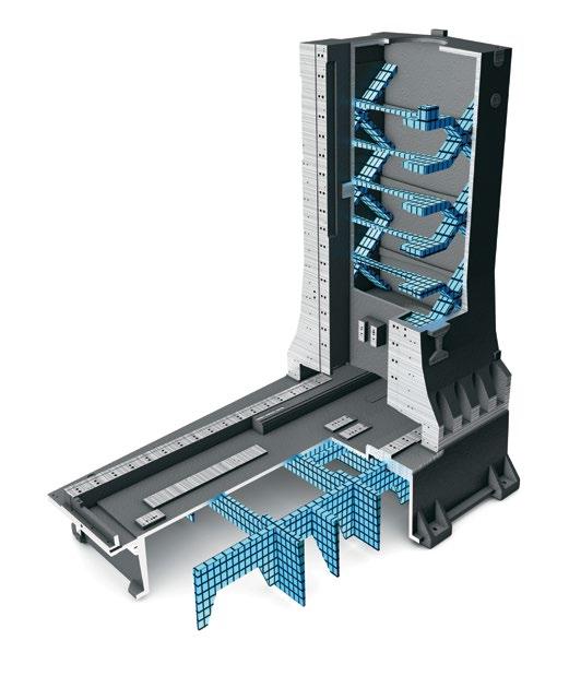 A Rigid Platform The soundness of any structure is determined by the sturdiness of the foundation. That same principle applies to vertical machining centers.
