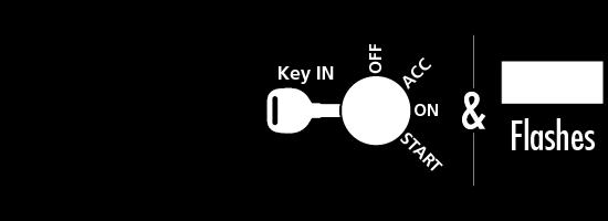 Insert and turn the key to the ACC position. The LED will start flashing orange.