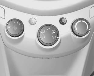 Type 2: Turn the air distribution knob to DEFROST 0, then the recirculation mode is fixed to outside air mode automatically.