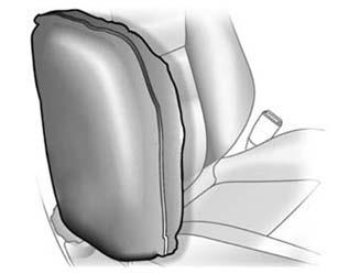 Note: Only use protective seat covers that have been approved for the vehicle. Be careful not to cover the airbags.