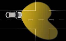 manoeuvres, weather conditions and traffic situations. Pedestrian area light. Illuminates potential hazards with a wider spread of light an extra eight degrees left and right (up to 30km/h).