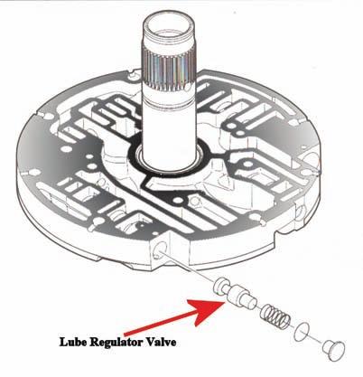 Common Codes and Corrections for the Allison LCT 1000 Figure 1 Inspect for a sticking or damaged main regulator valve. Inspect for a sticking or damaged lube regulator valve (figure 1).