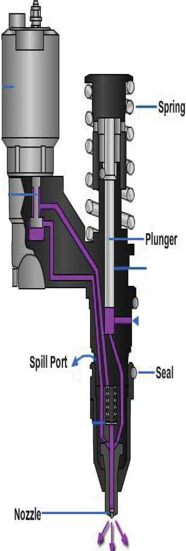 1 -Fill --Solenoid Connection (to the multiplex enable circuit} Soleno,id Valve Assembl.-- Valve (shown in _.