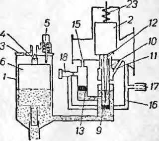 Carburetor at Medium and Full Speed Carburetor at Medium Engine Speeds In the Range of Lifting the Throttle Valve from 1/4 -to- 1/2 Travel Corresponding Increase in Cross-Section of Diffuser Nozzle