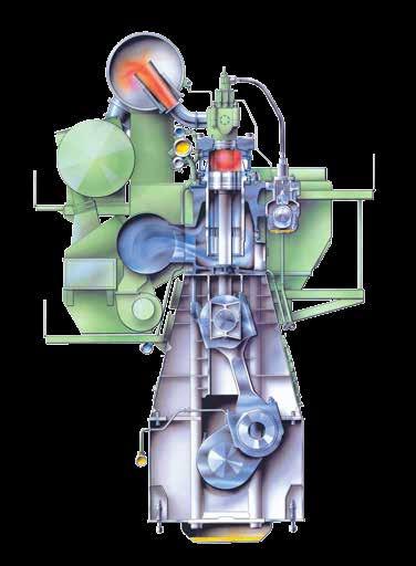 MAN B&W MC-S engines for biofuel applications The MC-S engine family has been on the market since 1982.
