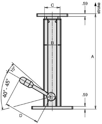 Lifting Units Manual-Hydraulic Self-contained units for lifting and height adjustment Single-pedal operation for sensitive, controlled lifting Square column resists torsional loads Choice of five