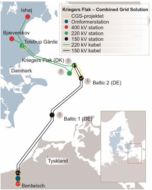 Not included in Kriegers Flak scope of work Vattenfall is not responsible for: Grid connection The transmission grid from shore, including two offshore transformer platforms, to a collection point in