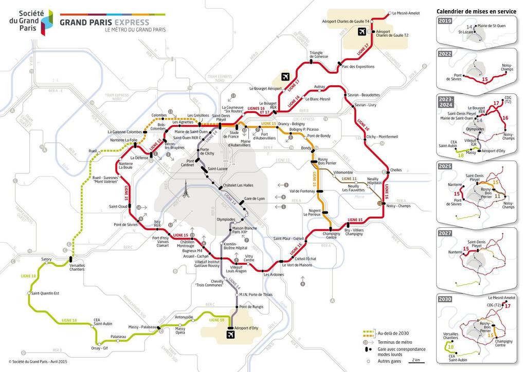 GPE will significantly reduce driving time Extension metro : lines 11 & 14 4 new metro lines : 15, 16, 17 & 18 200 km of automated lines 68 stations, 80% multimodal Some stations will be