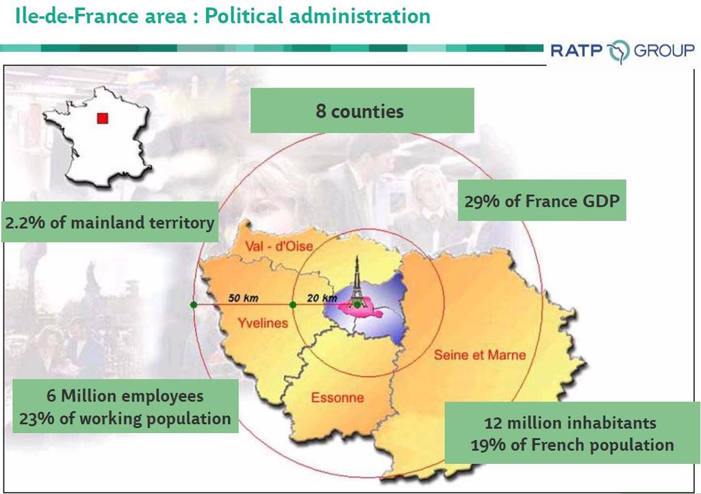 Île-de-France region: A very wide and dynamic mobility area Mobility area of the Parisian region is much