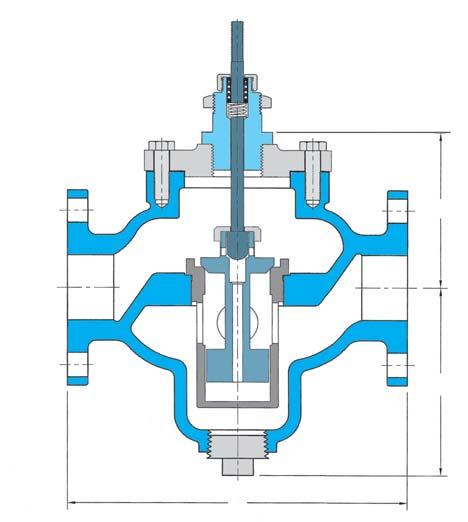 Direct-Operated Single-Seated Valve Bodies for Temperature NORMALLY OPEN Stem In-To-Close for HEATING W91/W94 Series Single Seat 1/2 4 Dimensions in inches HEATING Actuator Mounting Surface Actuator