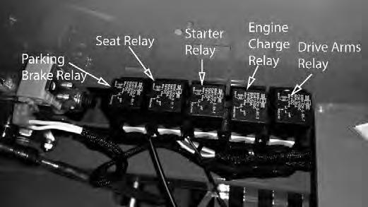 Check the condition and connection of the relays located under the control panel.