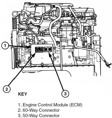 IN-CAB EXHAUST BRAKE WIRING (2006-07) ECM Activation Wire Install In-cab wiring has been made easier with the addition to Exhaust Brake programming through the Chrysler ECM.