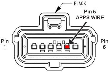 9 Automatic & Manual Transmissions (2005 MODELS) Route the yellow wire from the DFIV module to the accelerator pedal position sensor located on the accelerator pedal.