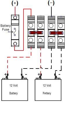 Multiple 12 Volt Batteries in Parallel Connecting 12 Volt batteries are in parallel enables incremental increase in amphour capacity.