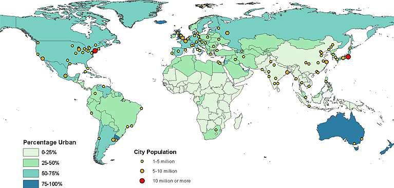 City Population 1960 Source : United