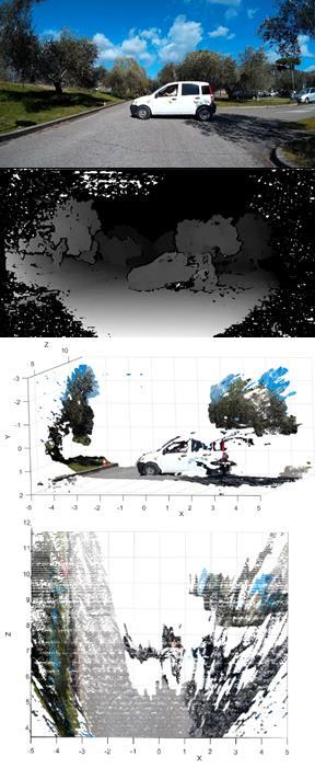 photogrammetric analysis and compare the heading angle measured from the stereo vision system and the laser scanner.