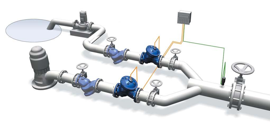 Operation he is a Electronic Control Valve equipped with two 2-Way solenoid pilots.