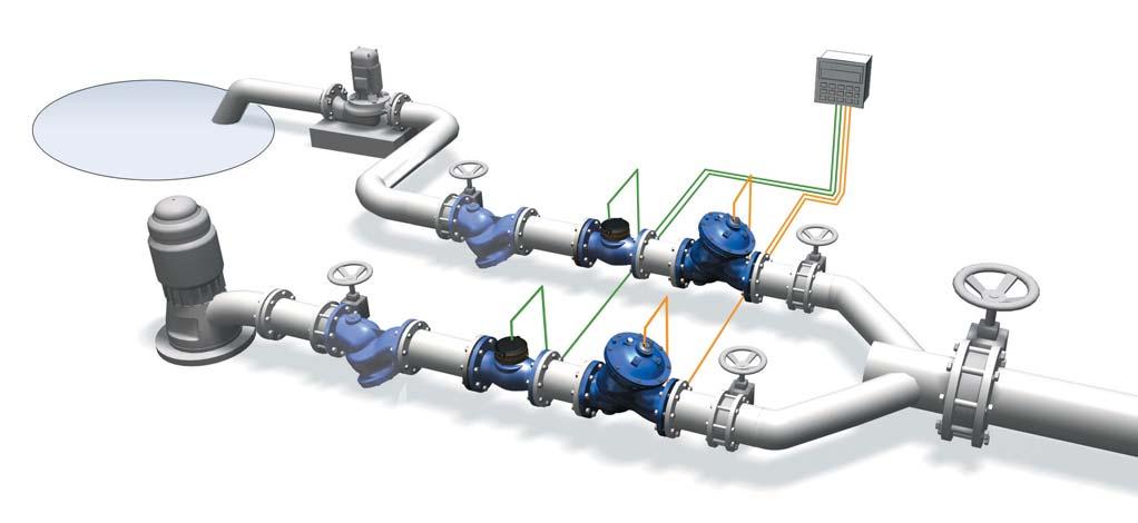 he upstream solenoid [2] applies pressure to the upper control chamber [3] harnessing valve differential pressure to power the diaphragm actuator to a more closed position.