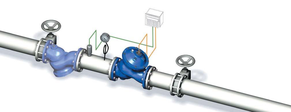 Valve position can be provided by either an optional limit switch [], or an analog transducer.