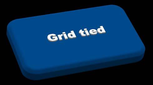 Microgrids state machine Grid Parallel Mode
