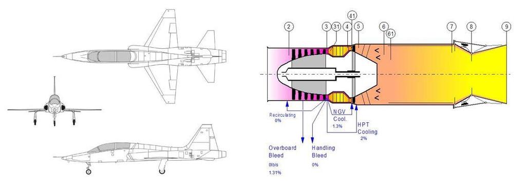 1 Introduction This report presents the preliminary design of the mixed flow, two spool, low bypass ratio turbofan engine, designated the TF-CLAWS.